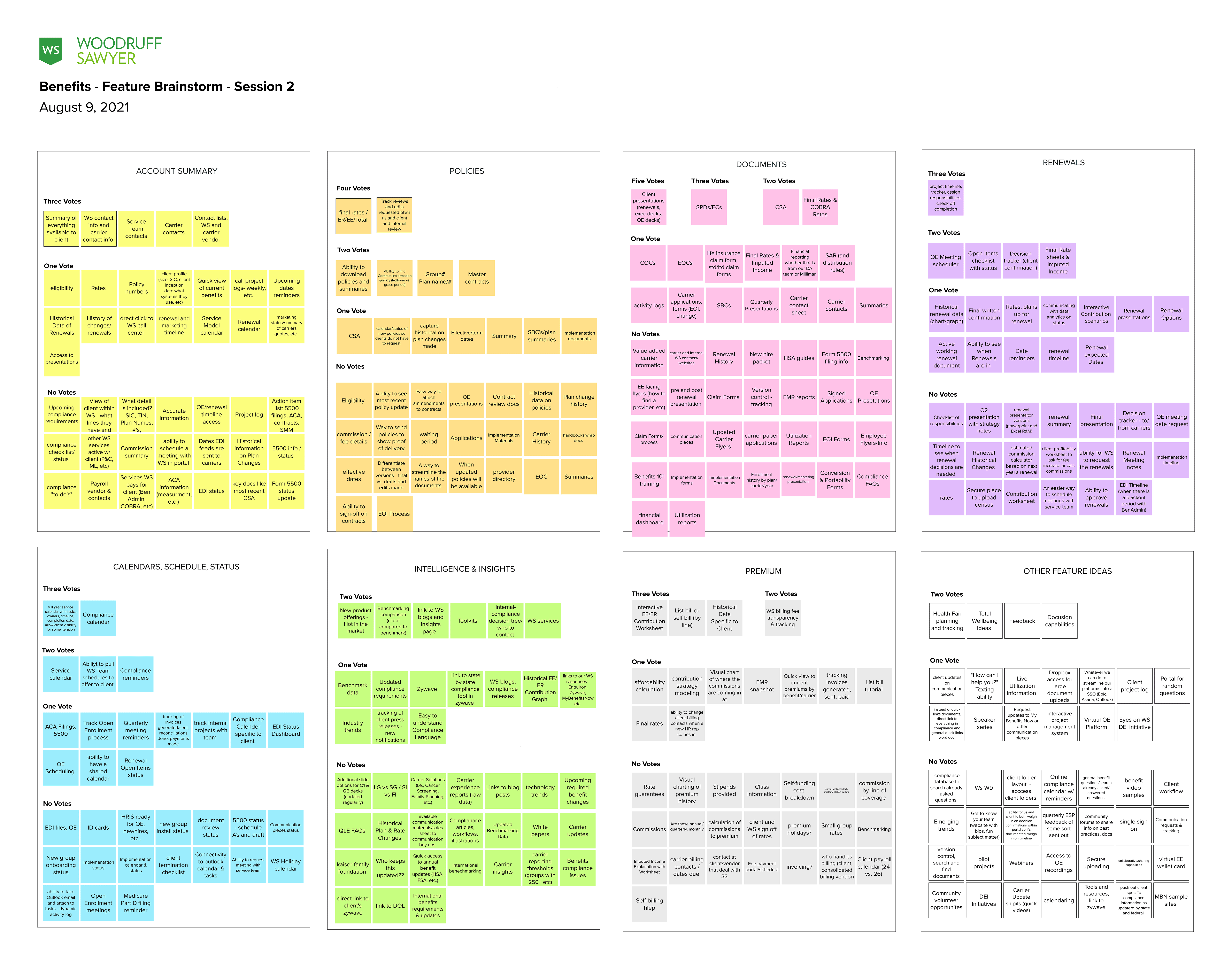 Design-Thinking-Session-Feature-Ideas
