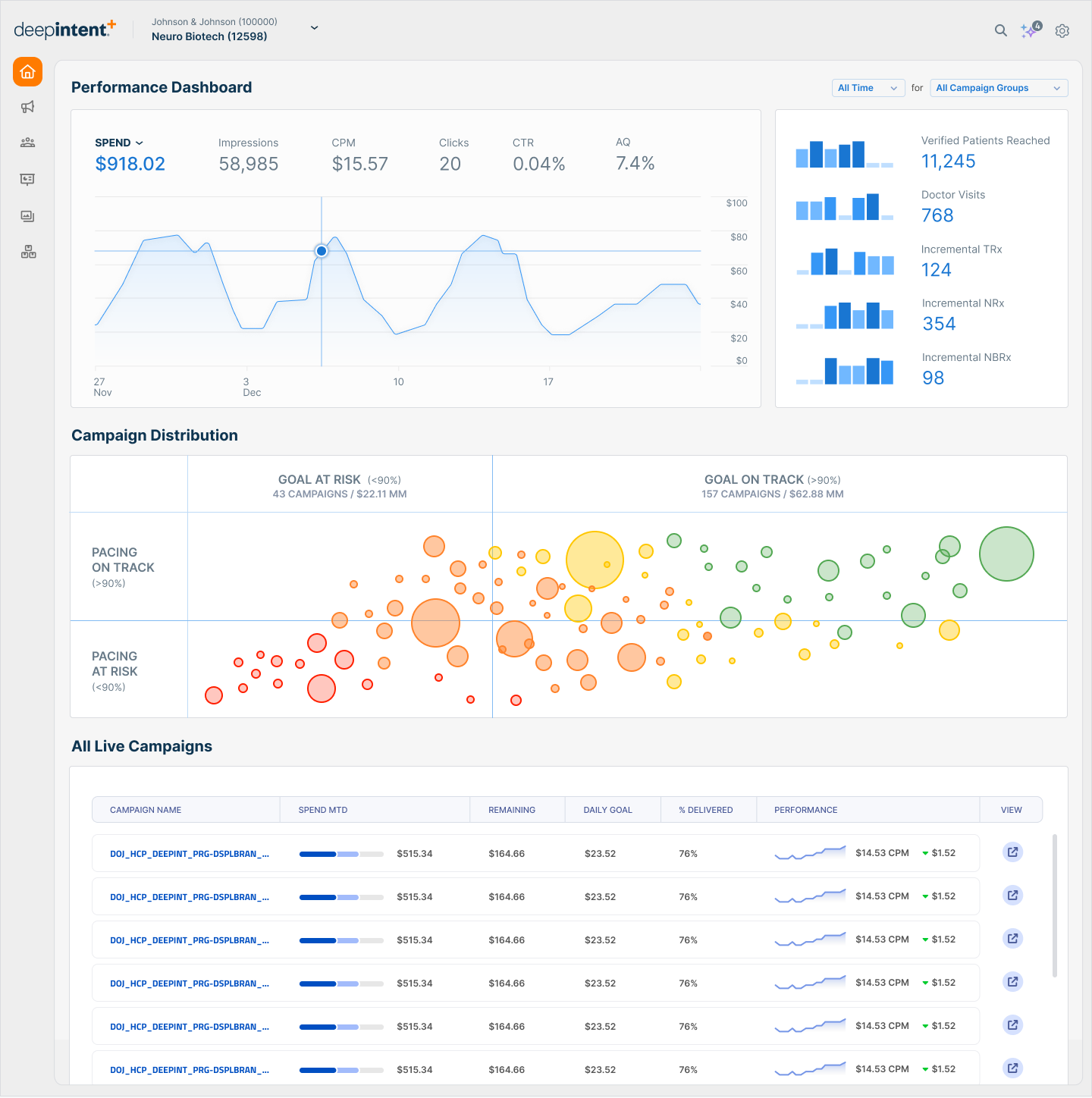 New-Dashboard-1 New-Dashboard-1