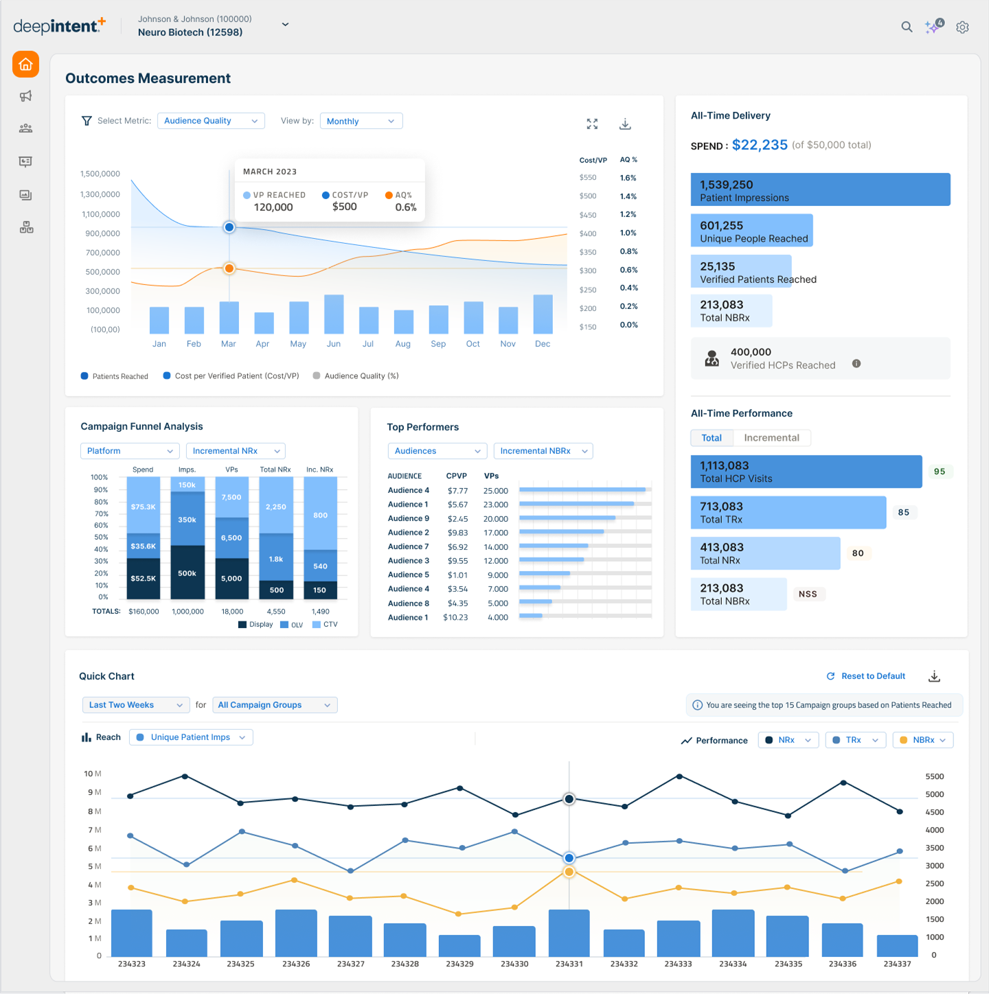 New-Dashboard-2-1 New-Dashboard-2-1