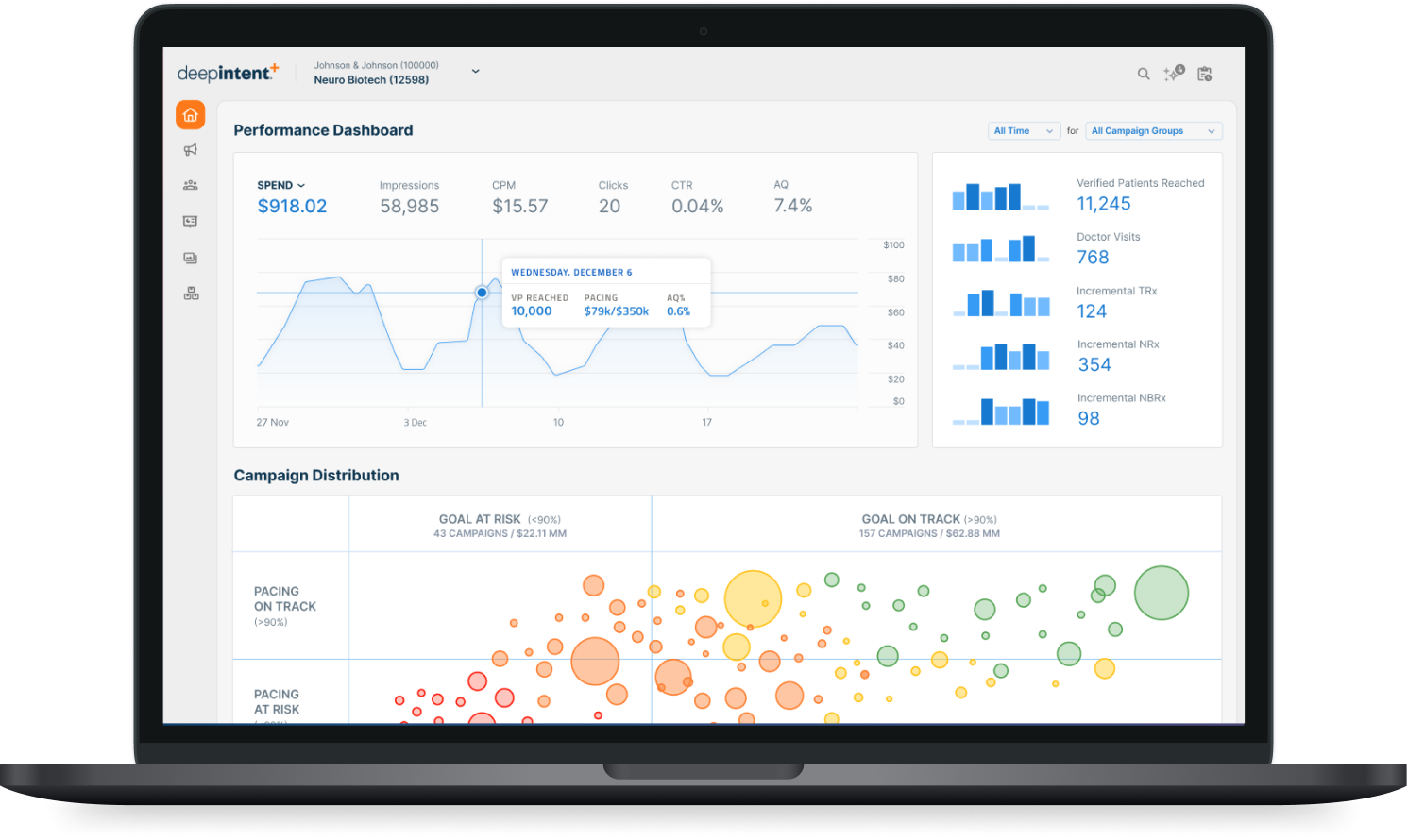 DeepIntent – Thumbnail DeepIntent – Thumbnail